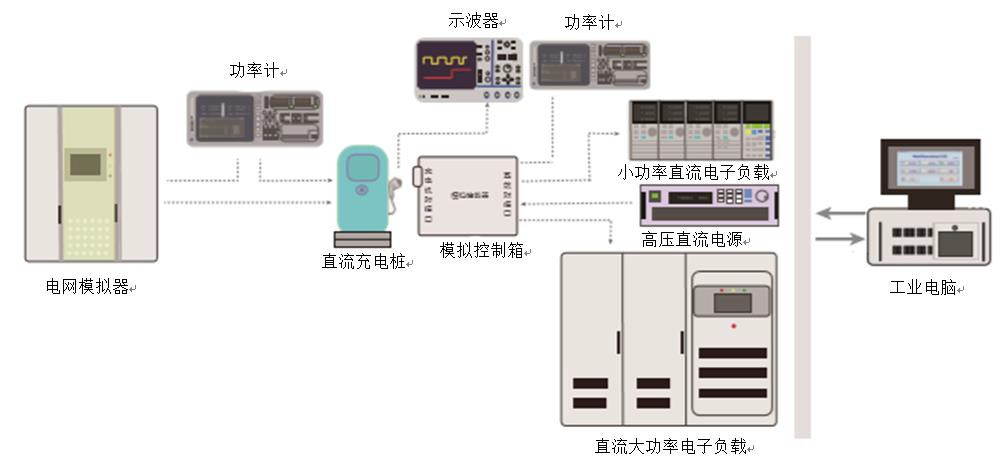 18新利LUCK·(中国区)官方网站