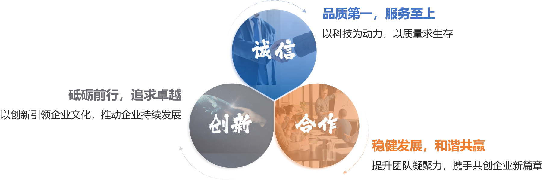 18新利LUCK·(中国区)官方网站