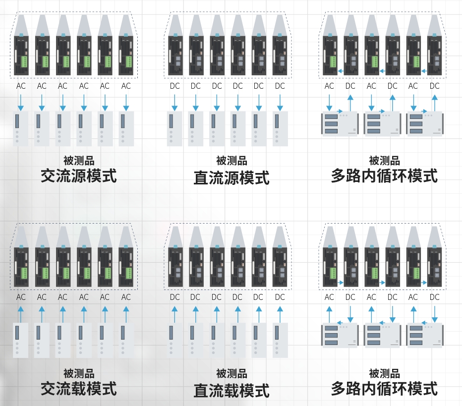 18新利LUCK·(中国区)官方网站
