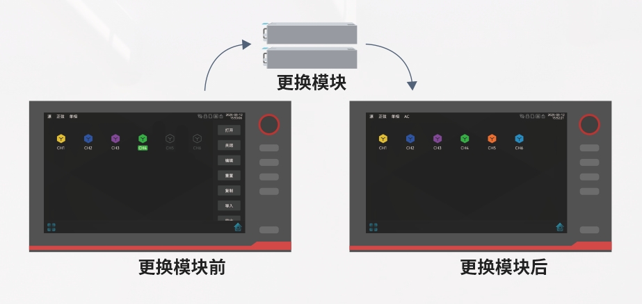 18新利LUCK·(中国区)官方网站