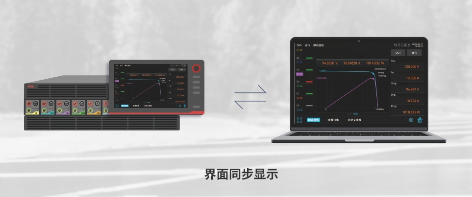 18新利LUCK·(中国区)官方网站